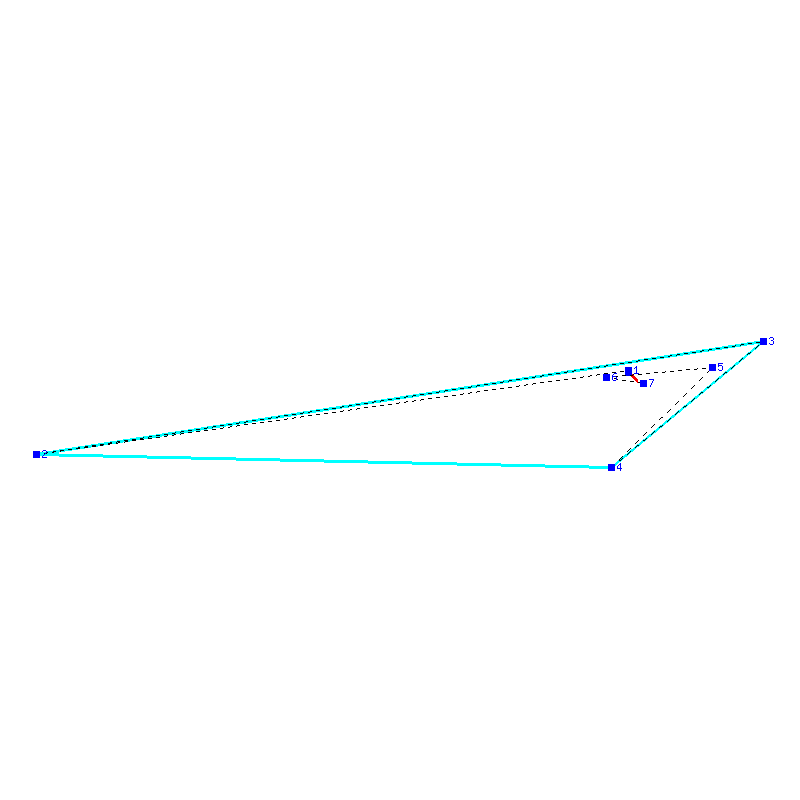 Flugauswertung